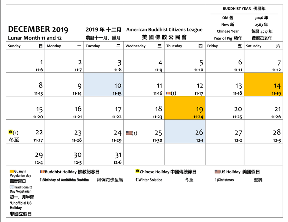 2019年十二月。 十四號和十九號是觀音齋日。十號和廿六號為初一以及月半齋日。十二號是佛教紀念日，是阿彌陀佛聖誕日。廿二號是冬至。廿五號是聖誕節。